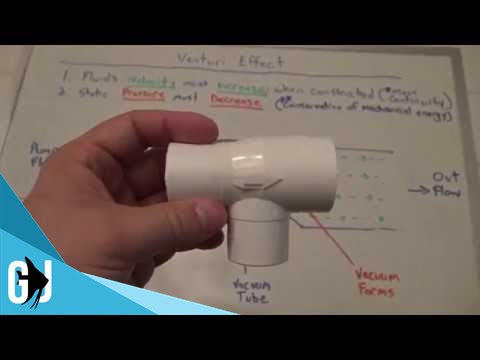 #409: How Does the Venturi Effect Work? (Aquarium Vacuum) - Tank Tip