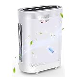 AZEUS True HEPA Air Purifier for Home, Up to 2160 sq ft Large Room, UV light | Ionic Generator | Office or Commercial Filter 99.97% Pollen Smoke Dust Pet Dander Auto Mode Sensor