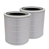 PUREBURG Replacement Filter Compatible with Puraclenz Core 750 Air Purifier,2-Pack H13 HEPA 3-Stage Filtration Activated Carbon Air Clean Dust VOCs
