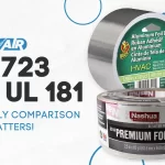 Ul 723 vs Ul 181