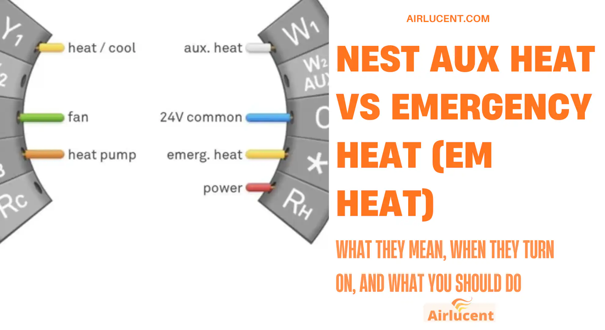 Nest Aux Heat vs Emergency Heat