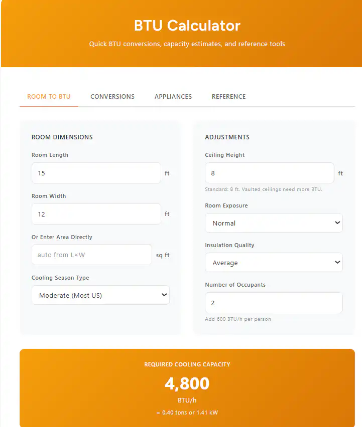 BTU Calculator