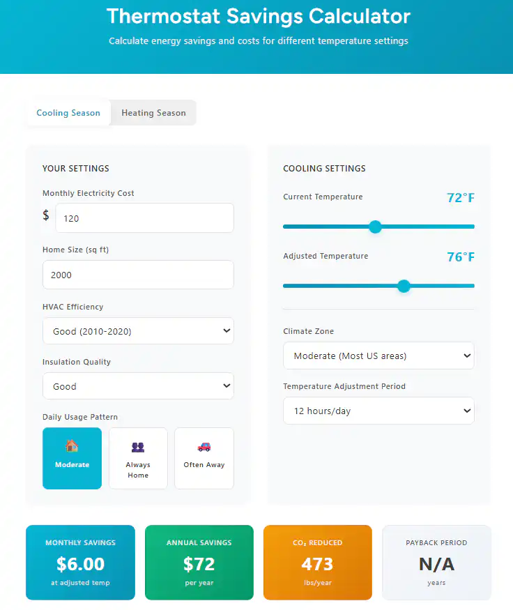Thermostat Savings Calculator