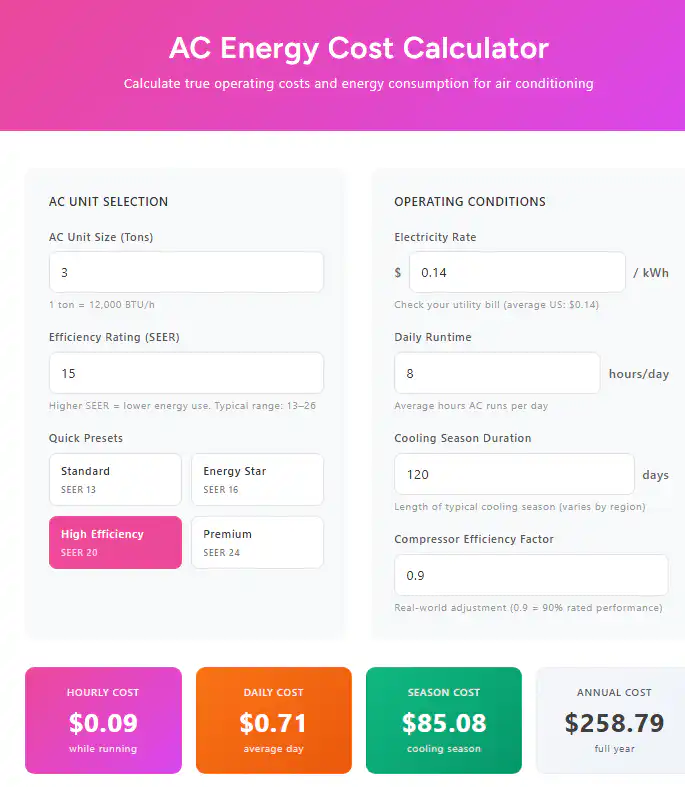 AC Energy Cost Calculator