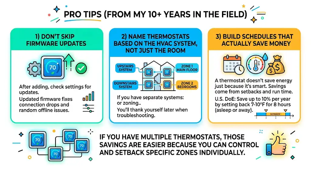 Pro Tips (From My 10+ Years in the Field)