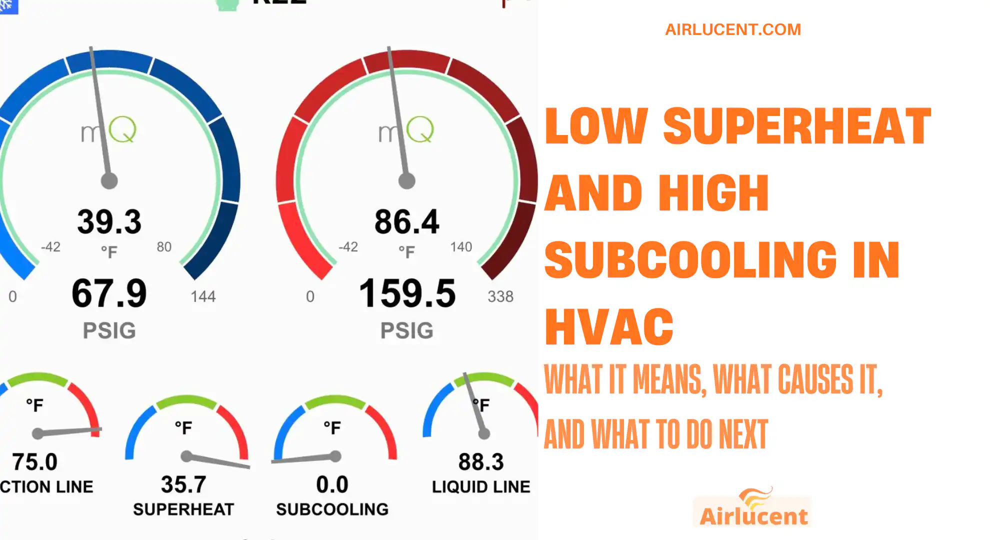 Low Superheat and High Subcooling in HVAC: What It Means, What Causes It, and What to Do Next